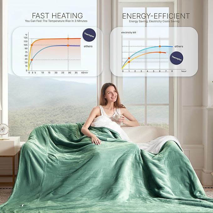 Electric Blanket Full 72"x84" Heated Electric Blankets 10 Heating Levels 12 Time Settings 8 Hours Auto Off Fast Heating and Overheat Protection ETL Certified Machine Washable,Green