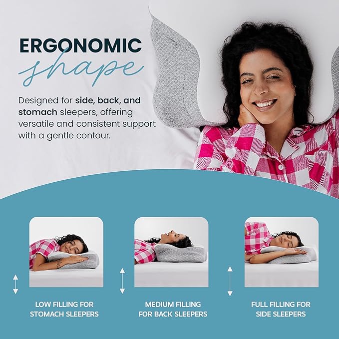 IWS I WANNA SLEEP Cervical Original Neck Plus Gel Premium Ergonomic Memory Foam Cooling Pillow for Neck Pain Relief – Orthopedic Cervical Neck Pillow for Side Sleepers and Neck & Shoulder Support