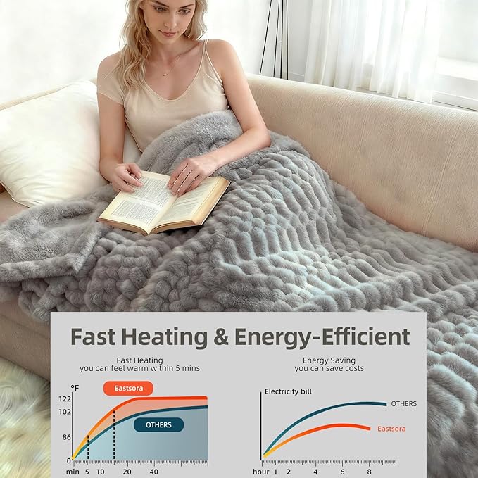 Heated Blanket,Electric Flannel Blanket,Heating Blanket with ETL & FCC & 12 Heating Levels & Auto Shut Off，Machine Washable -Single(50"x60")