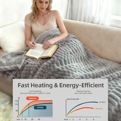 Heated Blanket,Electric Flannel Blanket,Heating Blanket with ETL & FCC & 12 Heating Levels & Auto Shut Off，Machine Washable -Single(50"x60")