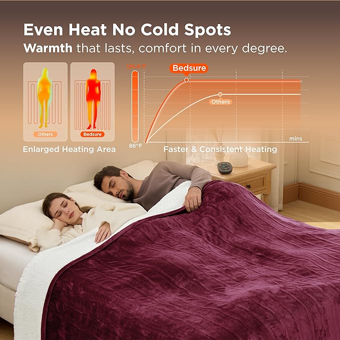 Bedsure Electric Blanket King Size - Dual Control Heated Blanket King Size, Fast Heating with 10 Time Settings & 10 Heat Settings, Warm Gift for Grandma (100x90 inches, Red)