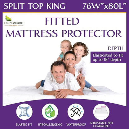 Split Top King Waterproof Mattress Protector (76" W x 80" L) - for Adjustable Bed with Flex Head Split - Hypoallergenic Premium Quality Cover Protects Against Dust, Allergens