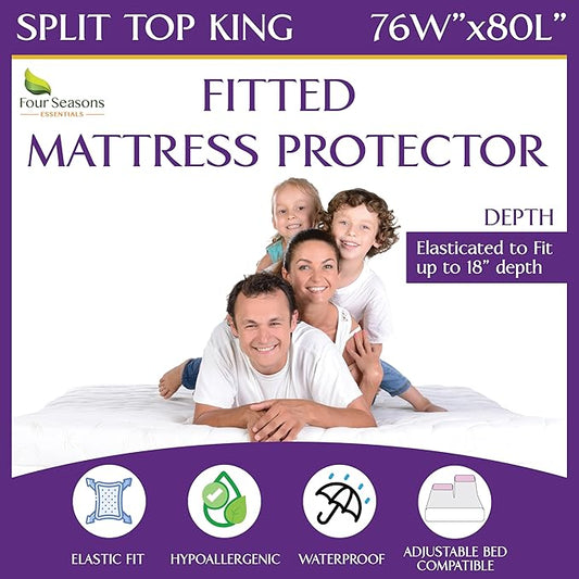 Split Top King Waterproof Mattress Protector (76" W x 80" L) - for Adjustable Bed with Flex Head Split - Hypoallergenic Premium Quality Cover Protects Against Dust, Allergens