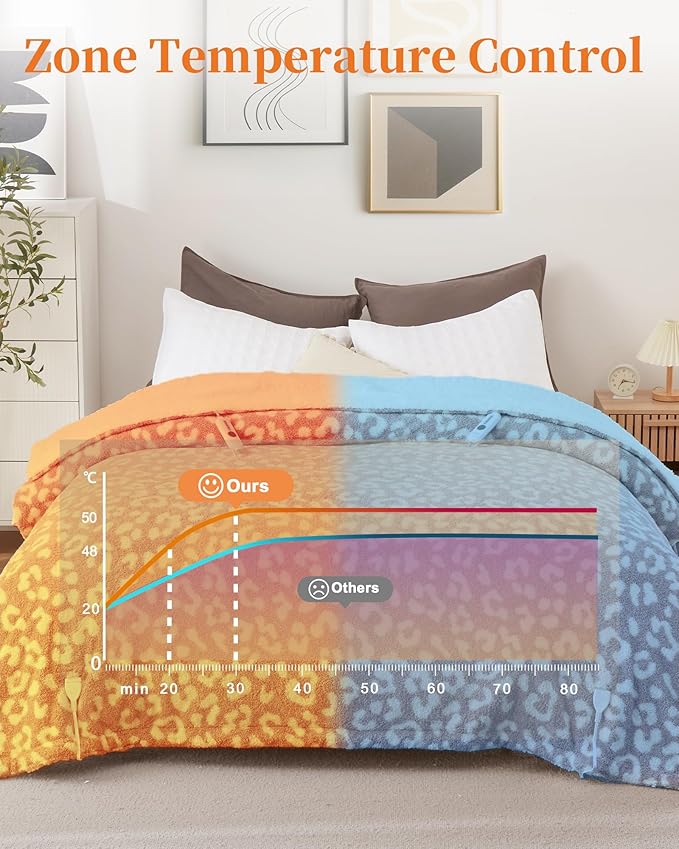 GarveeHome Electric Blanket King, Heated Blanket Dual Control Soft Double Sherpa Cozy with 4 Heating Levels & 10H Auto Off, Over-Heat Protection, Machine Washable, ETL Certification, Pink 90"x100"