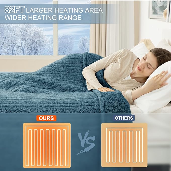 Electric Blanket Full Size 72"X84" Blue - Soft Double Sided Sherpa Heated Blanket Full Size with LED Display, 6 Heating Levels & 10 hrs Timer, Machine Washable & Fast Heating for Women