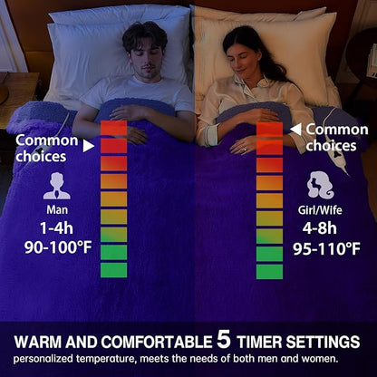 Heated Electric Blanket Queen,Warm Winter Birthday Gifts for Women Her Grandma–Faux Fur with Soft Sherpa,10 Heat Settings,5 Time Settings with Fast Heating, 84x90, Sunset Purple