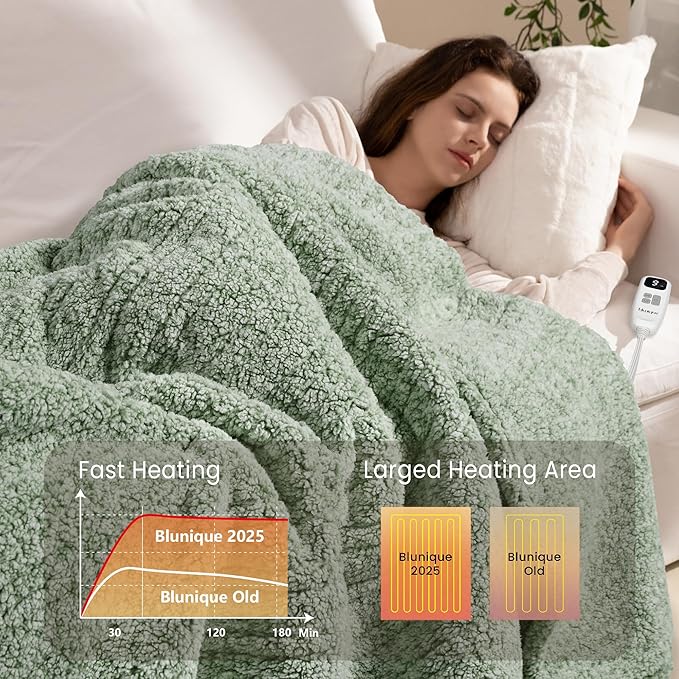Heated Blanket Electric Blanket King - Fast Heating Blanket Throw Dual Control Double Sided Sherpa with 6 Heating Levels & 1-10 Hours Auto Off, Mashine Washable, 90 x 100 Inches, Sage