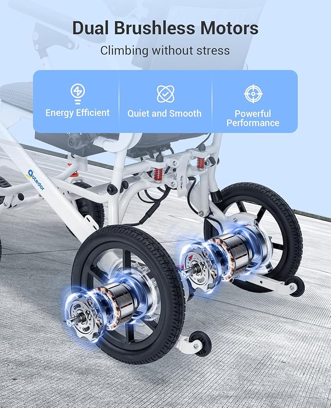 Aotedor Electric Wheelchairs for Adults,22 Miles Long Travel Range with 2 Lithium Batteries All Terrain Power Wheelchair,Ultra Lightweight 39Lbs Folding Compact Motorized Wheelchair,Airline Approved