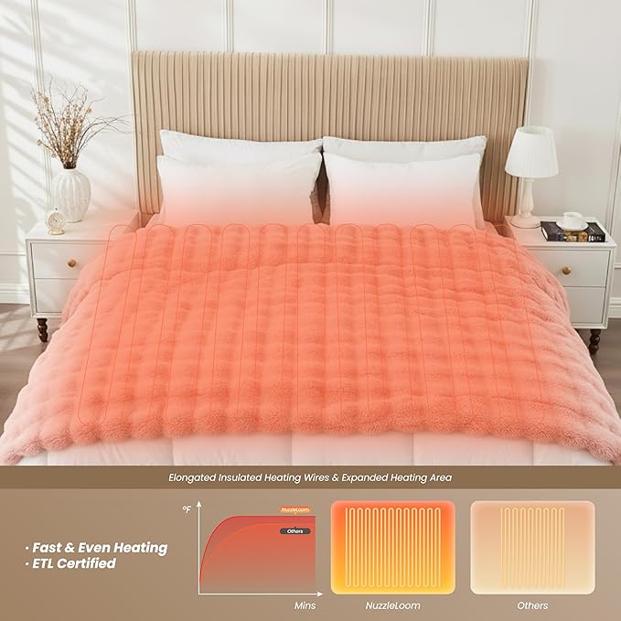 Heated Blanket Twin 62''x 84'', Fast Heating Electric Blanket Ultra-Soft Faux Rabbit Fur with 5 Heat Levels & 5H Auto Shut-Off, Overheat Protection, Machine Washable