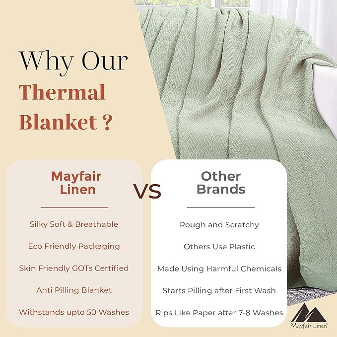Mayfair Linen Knitted Geometric Herringbone Pattern Handwoven Blanket 100% Long Staple Cotton - Soft & Cozy Thermal All Season Throw for Bed Couch Chair Outdoors (Full/Queen, Sage Green)