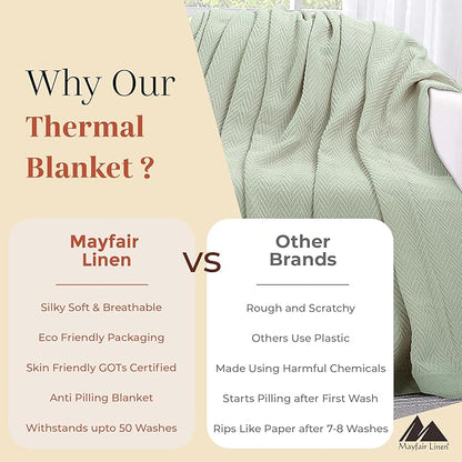 Mayfair Linen Knitted Geometric Herringbone Pattern Handwoven Blanket 100% Long Staple Cotton - Soft & Cozy Thermal All Season Throw for Bed Couch Chair Outdoors (Full/Queen, Sage Green)