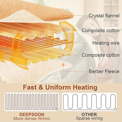 Electric Blanket Heated Queen Size, Ultra-Soft 90" x 84" Heating Blankets, Fast, Even & Efficient Heating, 1-12 Hours Auto-Off and 6 Heatin Settings, UL Listed for Safety, Warm Gift for Grandma