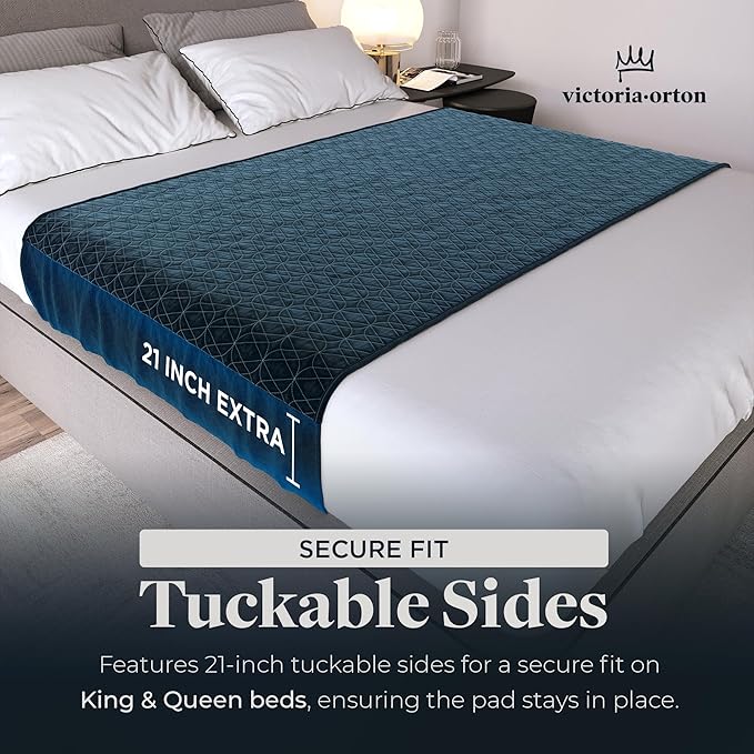 Waterproof Bed Pads – Queen Size 36x60 Inch (Pack of 2) – Washable Incontinence Pad with 21-inch Tuckable Wings – Kids, Adults, Elderly, and Pets – Reusable for Period Care – Eclipse Navy