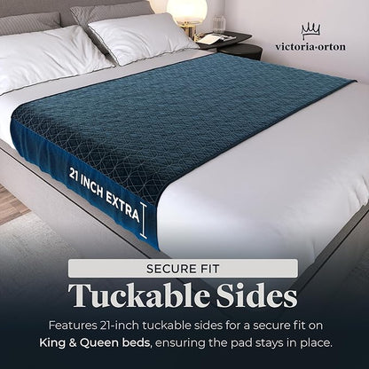 Waterproof Bed Pads – King Size 36x72 Inch (Pack of 2) – Washable Incontinence Pad with 21-inch Tuckable Wings – Kids, Adults, Elderly, and Pets – Reusable for Period Care – Eclipse Navy
