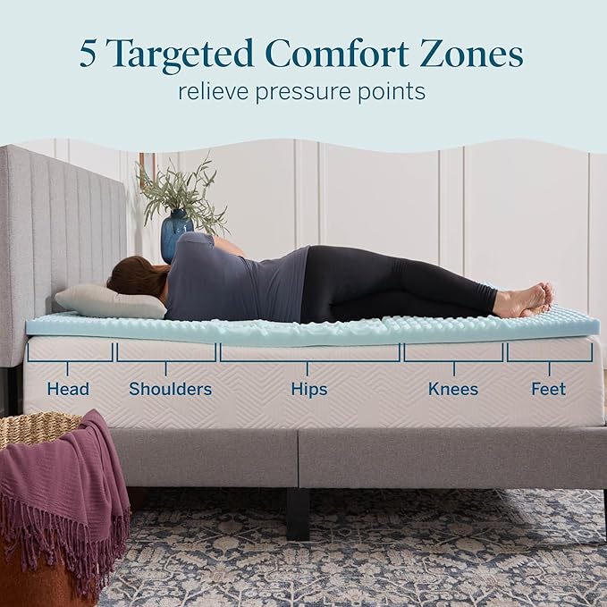 LUCID 2 Inch Zoned Gel Memory Foam Mattress Topper, Full