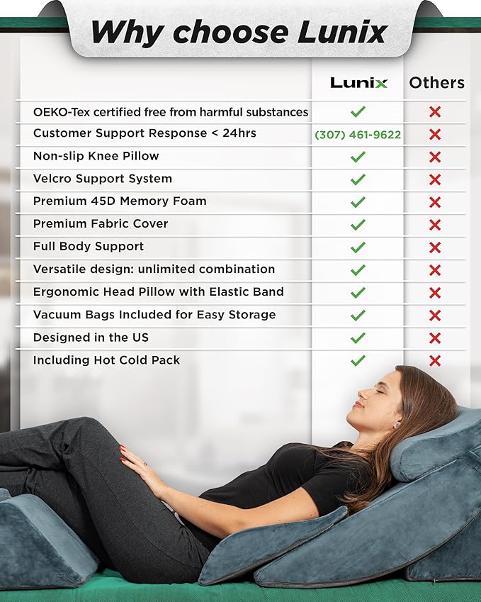 Lunix 6pcs Orthopedic Bed Wedge Pillow Set, Post Surgery Aloe Vera Memory Foam for Back, Neck, Leg Pain Relief, Adjustable Sitting Pillow for Sleeping, Acid Reflux and GERD, with Hot Cold Pack, Navy