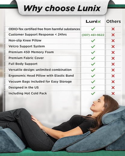 Lunix 6pcs Orthopedic Bed Wedge Pillow Set, Post Surgery Aloe Vera Memory Foam for Back, Neck, Leg Pain Relief, Adjustable Sitting Pillow for Sleeping, Acid Reflux and GERD, with Hot Cold Pack, Navy
