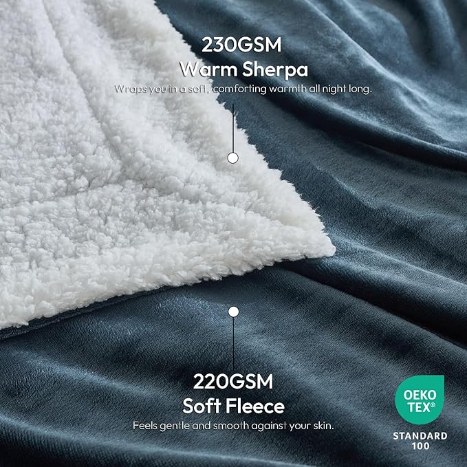 NANPIPER Warm Sherpa Blanket for Couch, Soft Fleece Twin Size for Winter, Fuzzy Plush Throw Gift for Women, Forest Green 60x80 Inches