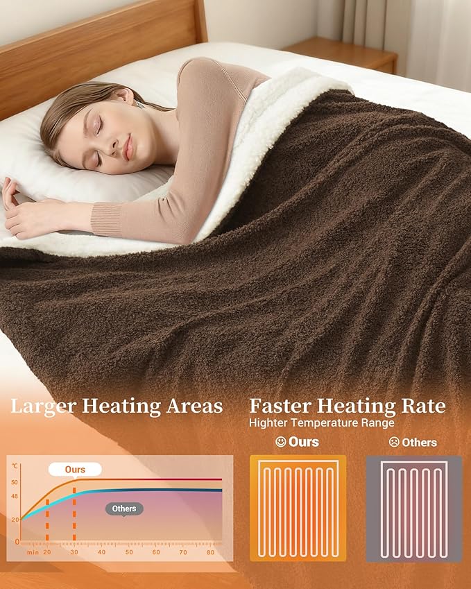 GarveeHome Heated Blanket Queen Size, Electric Blanket Dual Control Soft Double Sherpa with 4 Heating Levels & 10H Auto Off, Over-Heat Protection, Machine Washable, ETL Certification, Brown 84"x90"