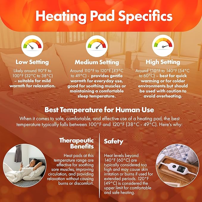 GML Bedding Heated Mattress Pad Electric - Soft Bed Warmer Heating Blanket Cover with Smart Controllers for Relieving Body Aches, Camping or Winter Use, Washable for Home or Travel - Twin Size 71x35