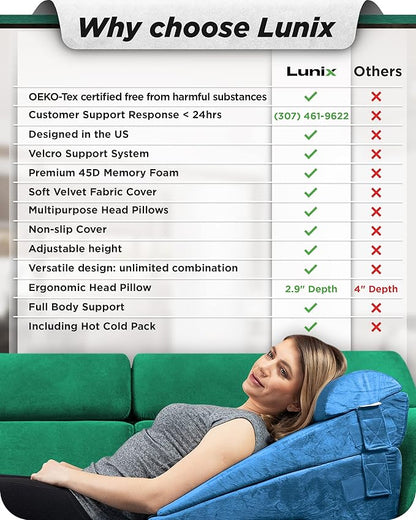 Lunix 4pcs Orthopedic Bed Wedge Pillow Set for Sleeping – Adjustable Post Surgery Back, Leg & Knee Support, Acid Reflux & GERD Relief, Memory Foam Head Pillows, with Hot/Cold Pack, Blue