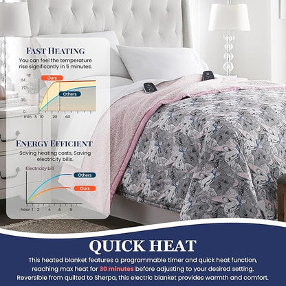 Thermee Micro Flannel Heated Blanket with Sherpa Back, 10-Setting Programmable Electric Blanket - Queen Size, Ultra-Soft Heated Throw - Cat Medley