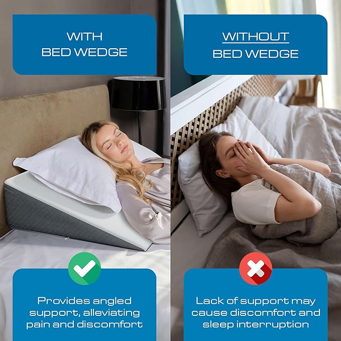 Kolbs Bed Wedge Pillow for Sleep Apnea, Acid Reflux, and Back Pain Relief, with Chic Jacquard Cover - Headboard Gerd Pillow Wedges for Sleeping (Standard Width 7.5" Height)