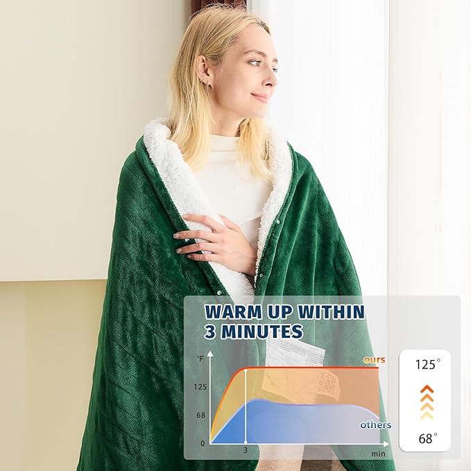 BOMOVA Heated Electric Blanket Twin Size - 62" x 84" Heating Blanket with 10 Heating Levels & 8 Hours Auto Off, Warm Flannel Blanket, Christmas Birthday Gifts for Women