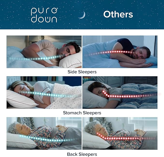 puredown® Made in USA Goose Feather Down Pillows, Queen Size Set of 2, 100% Cotton Cover, Bed Feather Pillows for Sleepering