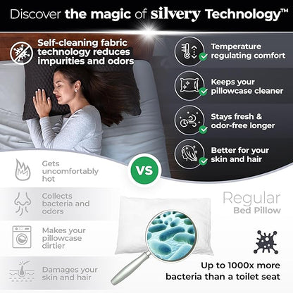 Silvery Memory Foam Bed Pillow - Patent-Pending Self-Cleaning Technology™ for Hygienic Sleep - Cooling Hypoallergenic Adjustable Pillows for Side, Back & Stomach Sleepers