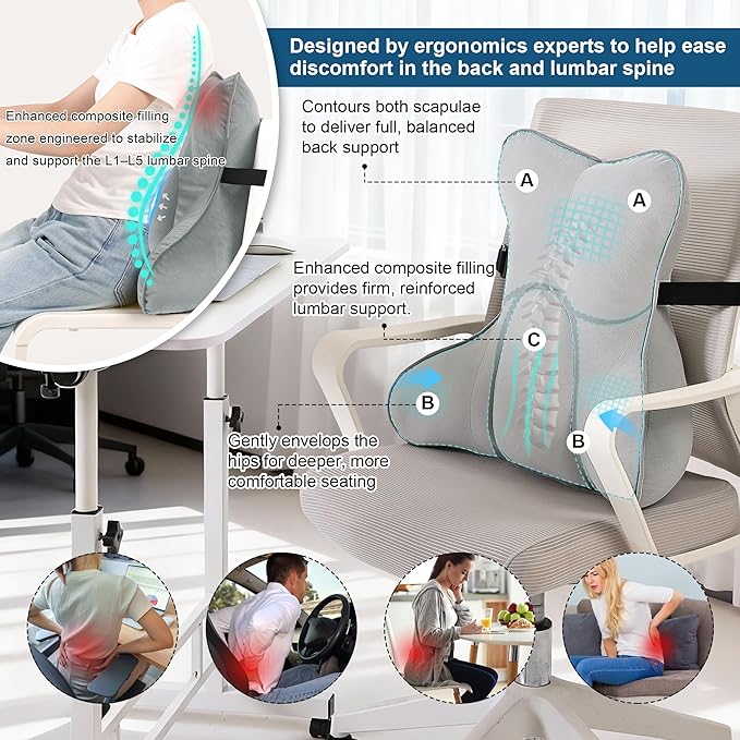 Lumbar Support Pillow – Multi-Functional Ergonomic Back Cushion for Office Chair, Car Seat & Sofa, Reading Pillow with Firm Multi-Zone Support to Relieve Lower Back Pain,Zinc Gray