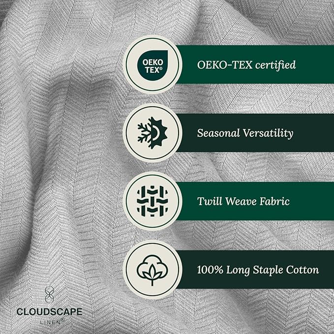 Cloud Scape Linen Herringbone Cotton Throw Blanket for Couch, Bed,Sofa, Home Decor, Soft, Heavy, All-Season, Winter Bed Blanket, Best Gift for Christmas, 50 x 70, Light Grey