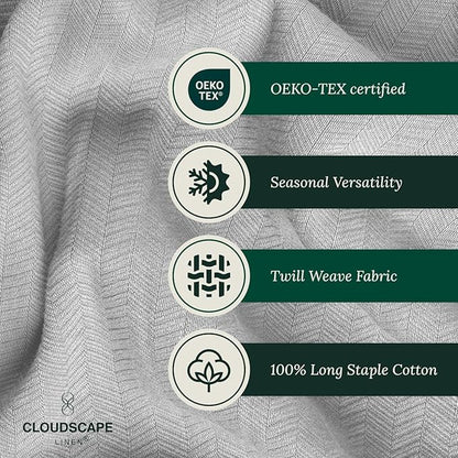 Cloud Scape Linen Herringbone Cotton Twin Blanket for Couch, Bed,Sofa, Home Decor, Soft, Weighted, All-Season, Winter Bed Blanket, Best Gift Idea, 68 x92, Light Grey