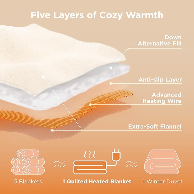 Bedsure Electric Blanket Queen Size - Dual Control Heated Weighted Blanket Queen with 10 Heat Settings, Fast Heating with 10 Time Settings (84x90 inches, Formal Gray)