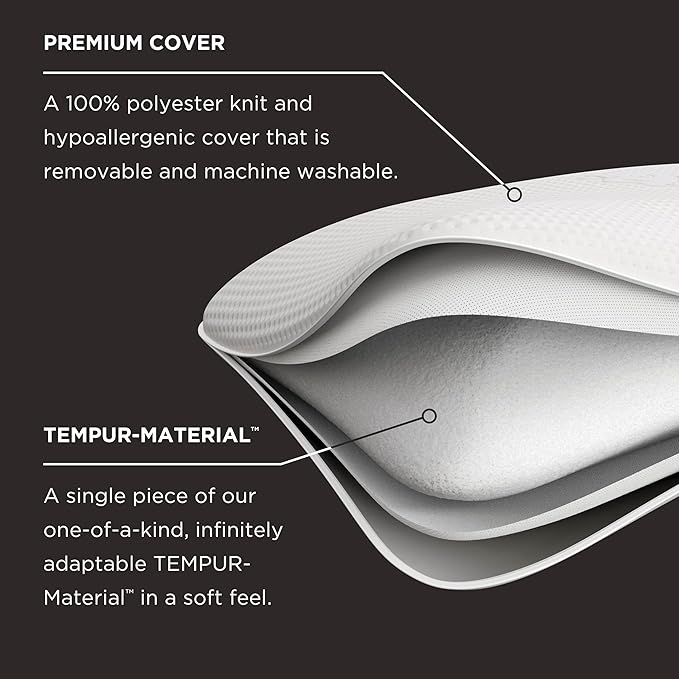 TEMPUR-Pedic TEMPUR-Symphony Pillow, Standard-2-Pack, Standard, White 2 Count