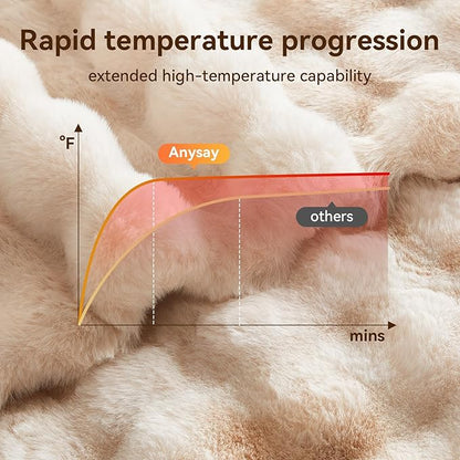Heated Blanket Queen Size with 1/2/4/6/8 Hours Auto-Off 10 Heat Level, 72'' * 84'' Cozy Faux Rabbit Fur Bubble Electric Blanket with Overheat Protection(Tie-Dye Beige)