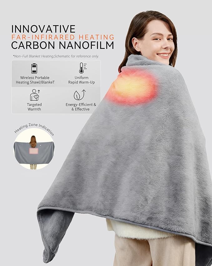 Cordless Heated Blanket, Battery Operated Portable Heated Throw with Rechargeable Battery Pack, Ultra-Soft Faux Rabbit Fur for Couch, Office, Camping & Travel
