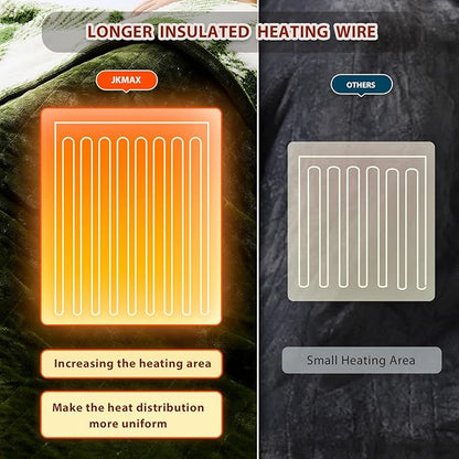Heated Electric Blanket Full Size - 72"x84" Flannel Heating Blanket with 10 Heating Levels & 5 Time Settings Over-Heat Protection, Winter Warmer for Adults with ETL Certification（Green）