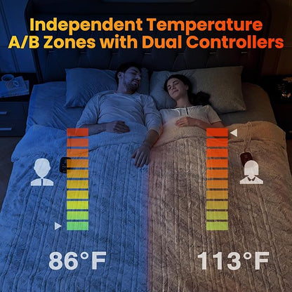WOOMER Heated Blanket Queen Size Electric Blanket 84"x 90", Faux Fur Fast Heating, 10 Heating Levels & 0.5-12H Auto Off, Dual Control, Over-Heat Protection, ETL Certification
