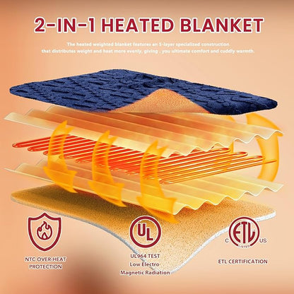 Heated Electric Blanket Twin Size-62"x84" Heating Blanket with 10 Heating Levels & 5 Time Settings Over-Heat Protection，Winter Warmer for Adults with ETL Certification（Navy Blue）