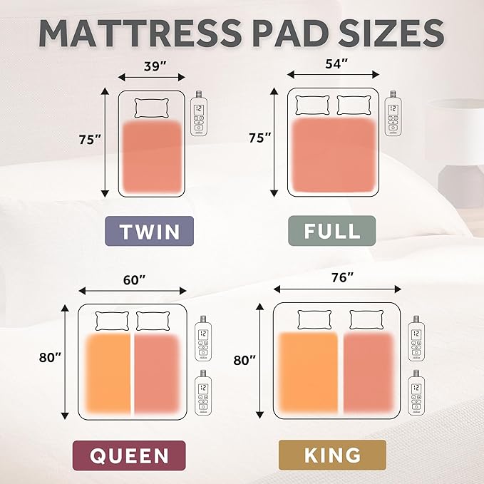 Sunbeam Restful Quilted Water Resistant Heated Mattress Pad - Twin