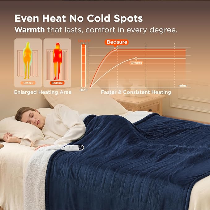 Bedsure Electric Blanket Full Size - Soft Flannel Heated Blanket, Fast Heating with 10 Time Settings & 6 Heat Settings, Warm Gifts for Grandma, Women, Men (72x84 inches, Navy)