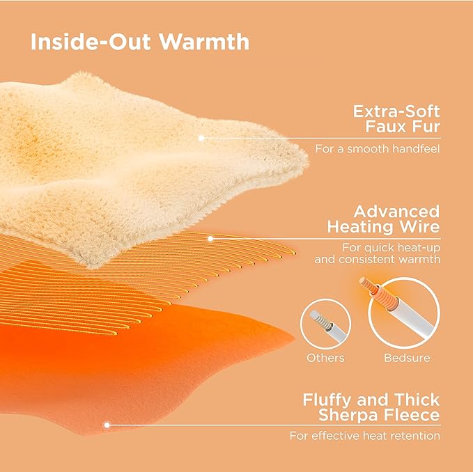 Bedsure Faux Fur Heated Blanket Twin Size, Fast Heating Electric Blanket Twin Size with 6 Heating Levels & 10 Time Settings, Cozy Gifts for Women Men (62x84 inches, Black)