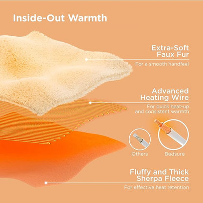 Bedsure Faux Fur Heated Blanket Twin Size, Fast Heating Electric Blanket Twin Size with 6 Heating Levels & 10 Time Settings, Cozy Gifts for Women Men (62x84 inches, Black)