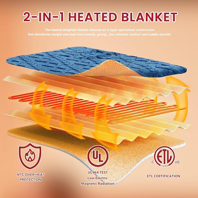 Heated Electric Blanket Queen Size-84"x90" Heating Blanket with 10 Heating Levels & 5 Time Settings Over-Heat Protection，Winter Warmer for Adults with ETL Certification（Blue）