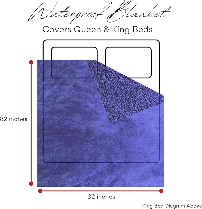 Waterproof Blanket King Size (Indigo, 82x82") Absorbent, Leakproof Fleece Protector for Bed, Couch - Water Proof and Stain Resistant, Plush Throw Blankets, Moisture Repellant Top Cover, Sherpa Throws