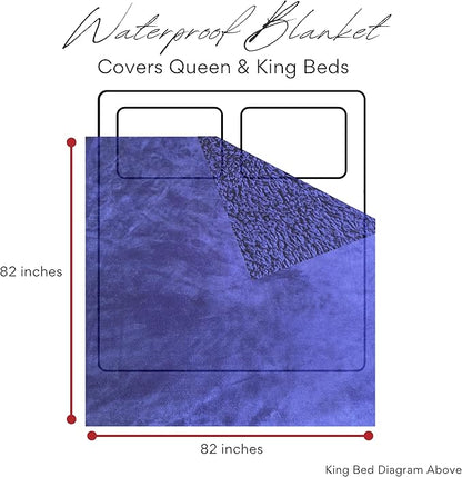 Waterproof Blanket King Size (Indigo, 82x82") Absorbent, Leakproof Fleece Protector for Bed, Couch - Water Proof and Stain Resistant, Plush Throw Blankets, Moisture Repellant Top Cover, Sherpa Throws