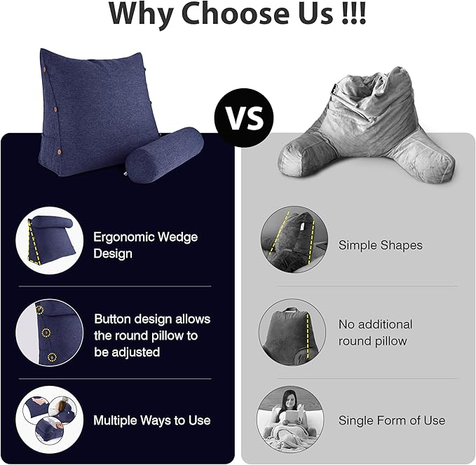 Daneey Reading Pillow for Bed Adult, Back Pillow for Bed Sitting Up, Back Support Pillow for Bed, Sit Up Pillow for Bed, Blue, 23.5 * 8 * 20IN