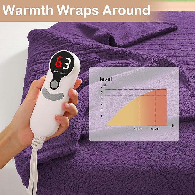 Electric Heated Blanket Full Size 72"×84" with 6 Heating Levels & 1-10Hs Auto Off, Heating Blanket Double Sided Plush Sherpa, Fast Heating, Machine Washable for Christmas Gift - Dark Purple