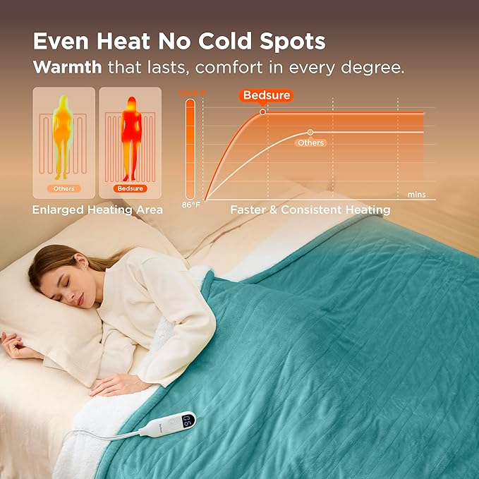 Bedsure Electric Blanket Full Size - Soft Flannel Heated Blanket Full, GentleSoft™ Fast Heating with 10 Time Settings & 6 Heat Settings, Warm Gifts for Women Grandma (72x84 inches, Teal)